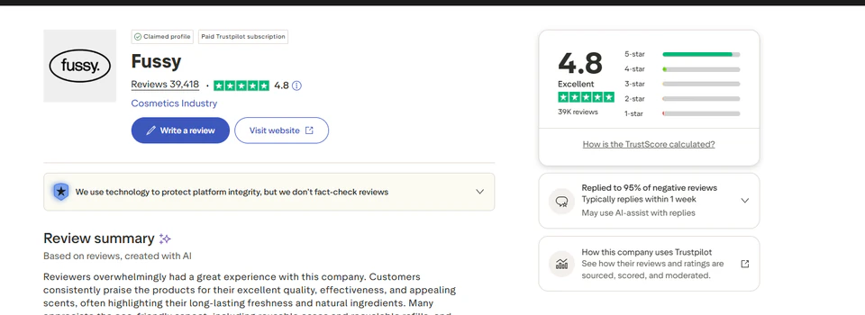 Bar chart showing the J-shaped distribution of Fussy customer ratings on Trustpilot